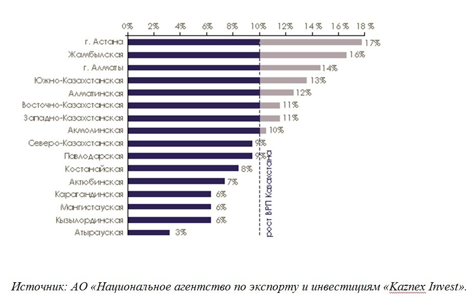 Купить справку 2 ндфл Обыденский 2-ой переулок документы для кредита в москве Силикатный 1-й проезд